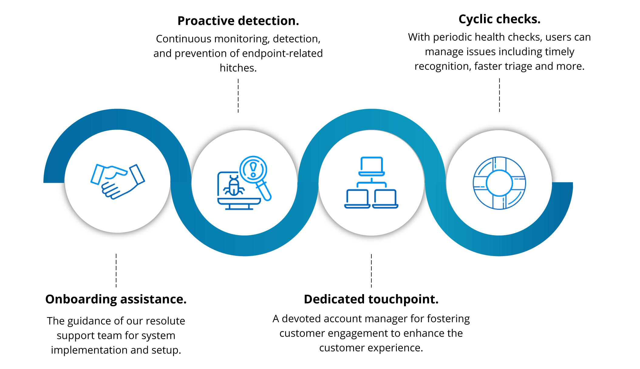 onboarding-infograpics.png